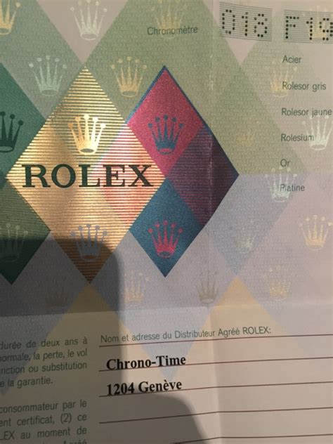 codici rolex garanzie italiane|CODICE PAESE .